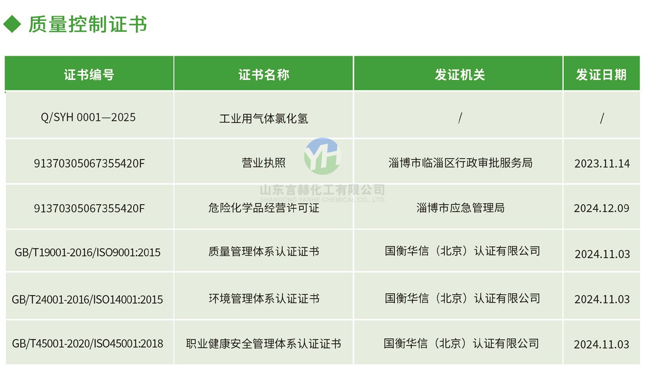 質(zhì)量控制證書(shū)
