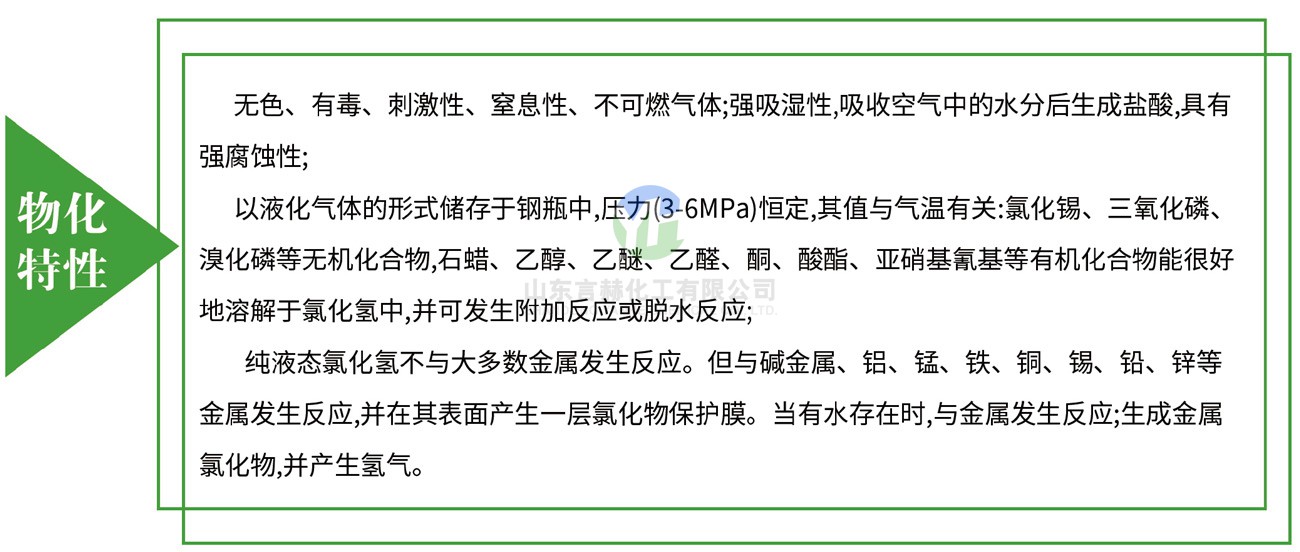 氯化氫物化特性